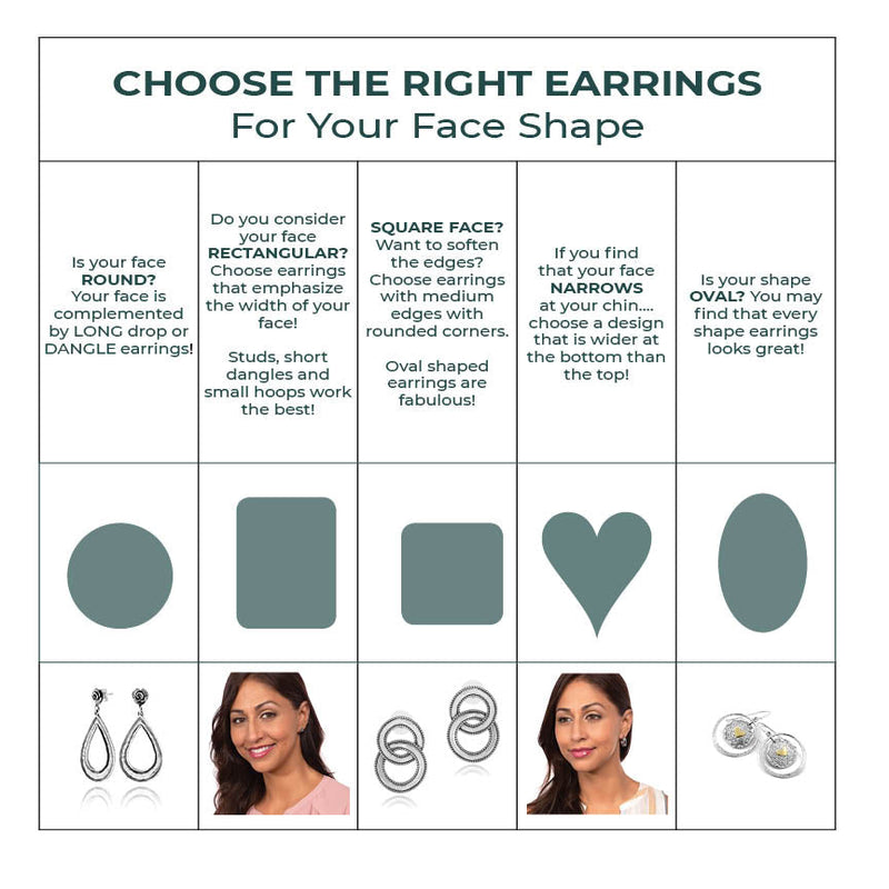Earrings Face Matching Chart
